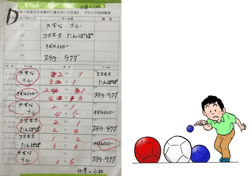 絆Nexus・行方市障がい者スポーツ大会